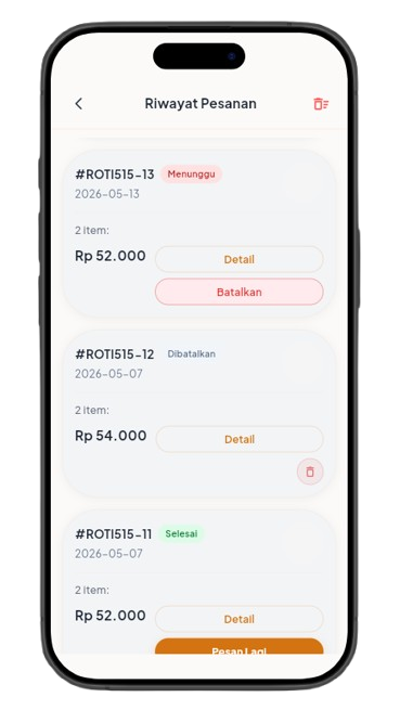 Riwayat pesanan Roti 515